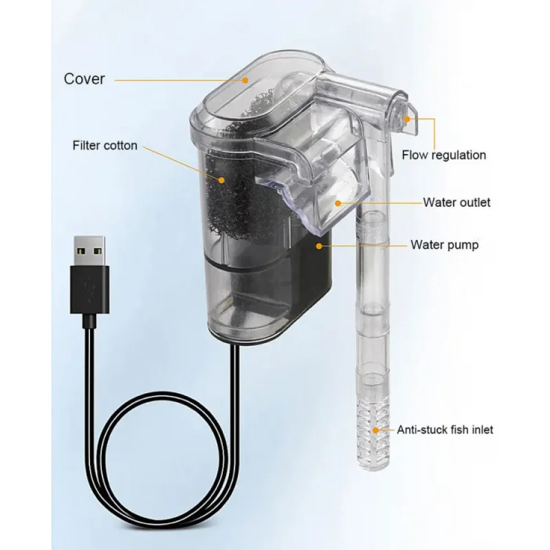 Wandhangend filter voor aquari - Aquarium Xl recensie en prijs