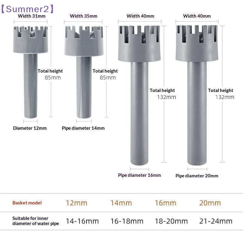 【Xia2】Roterende aquarium olief - Aquarium Fish Images recensie en prijs